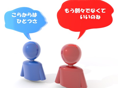 複数のMT4を同期する簡単な方法