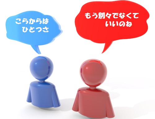複数のMT4を同期する簡単な方法